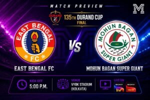 Durand Cup 2026 Final: The Ultimate Kolkata Derby Preview